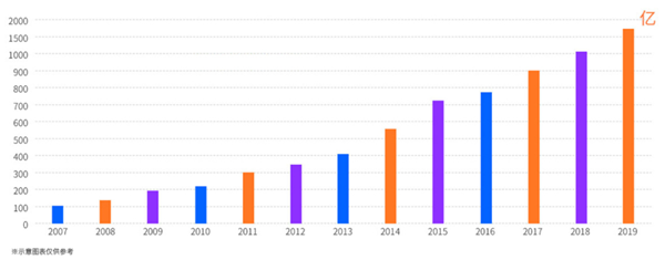 1589165868304501.png TIM截圖20200424162100.png